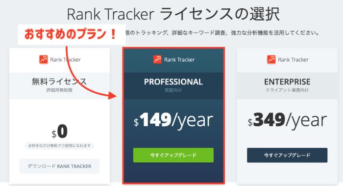 Rank Trackerの価格とおすすめ料金プラン